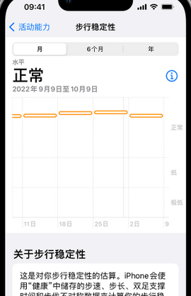 桦甸iPhone手机维修如何在iPhone开启'步行稳定性通知'