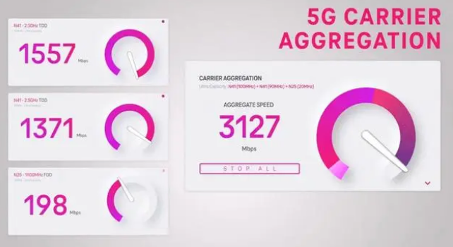 桦甸苹果手机维修店分享5G Standalone的作用 