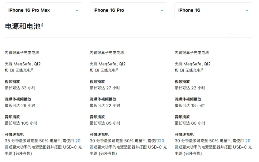 桦甸苹果手机维修分享 iPhone 16 目前实测充电峰值功率不超过 39W 